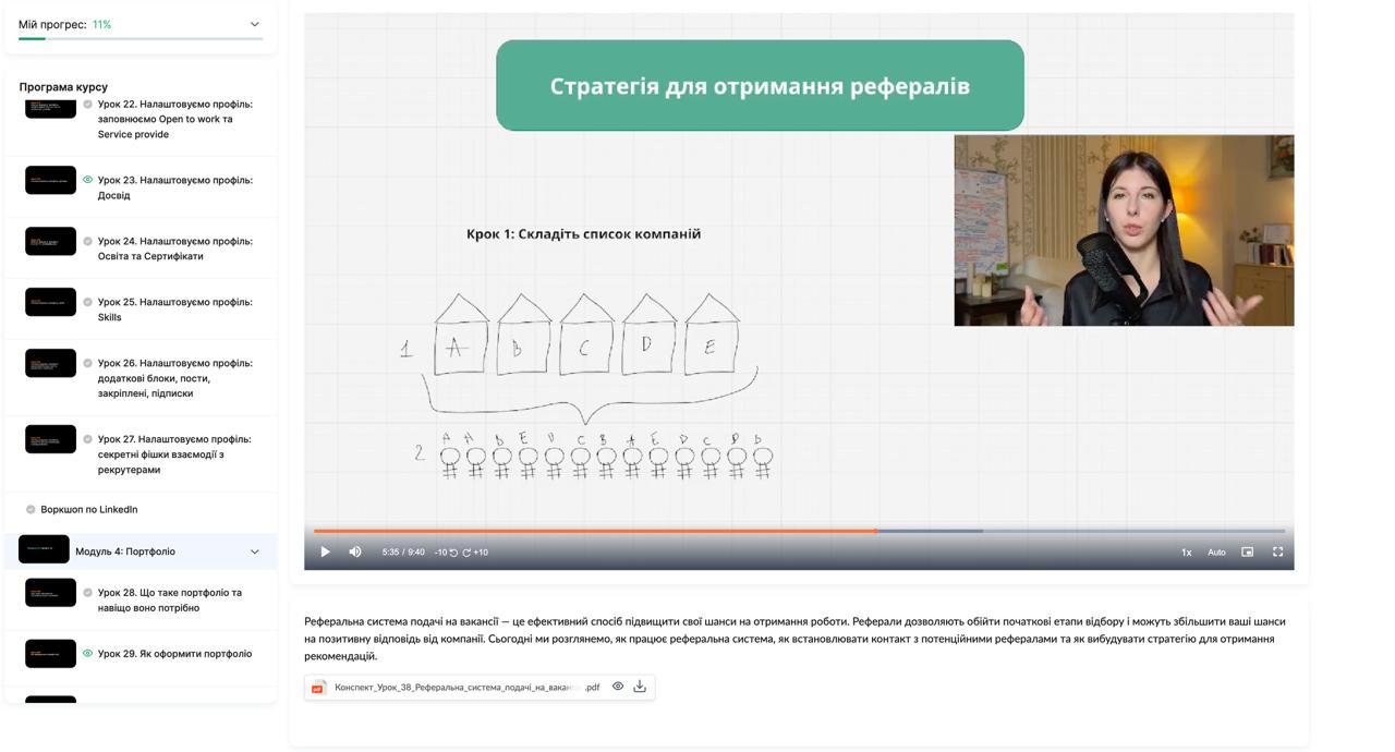 Урок на платформі: відео, конспект у PDF та перелік уроків модуля