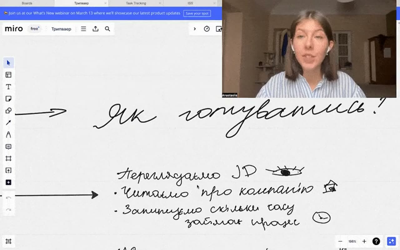 Розбір підготовки до співбесіди: аналіз вакансії, компанії та типових запитань